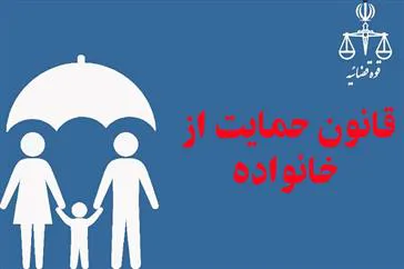 ابلاغیه